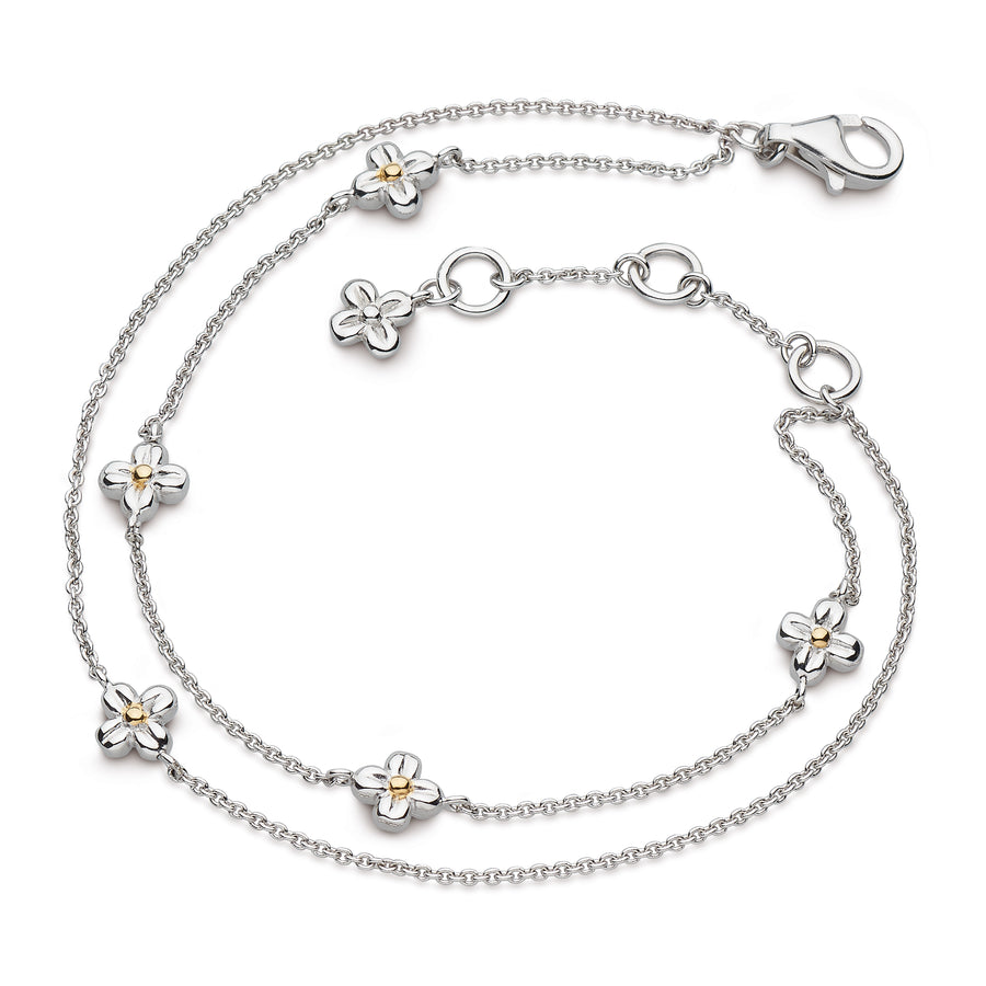 Kit heath bracelets deals
