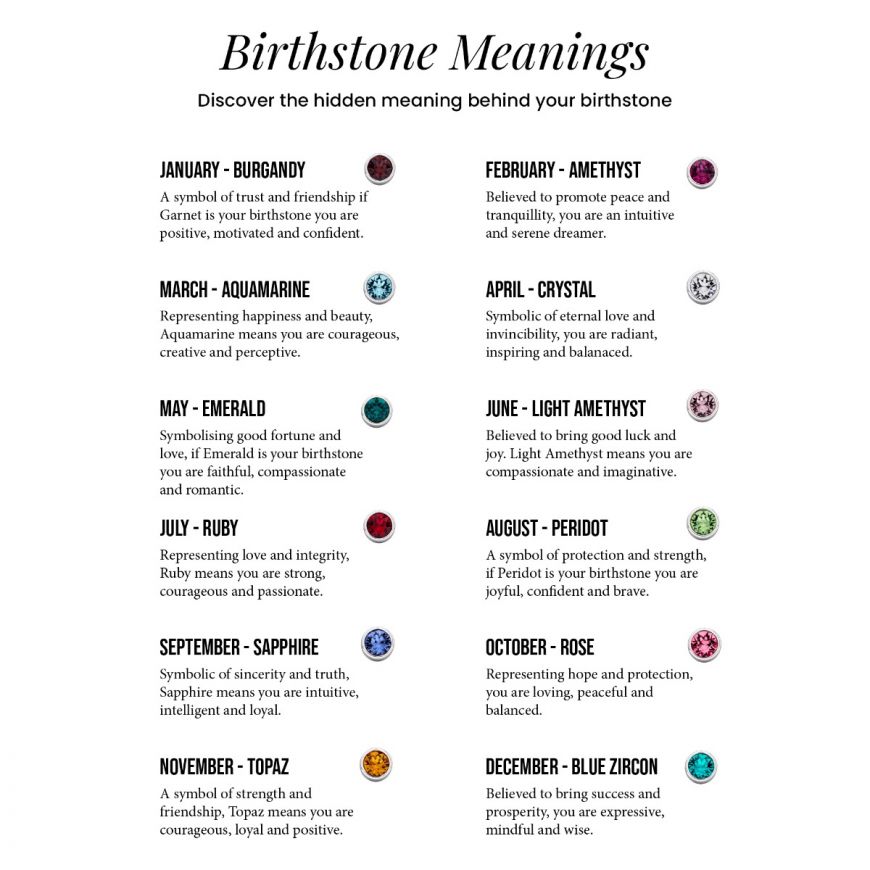 Sterling Silver August Birthstone Stud Earrings