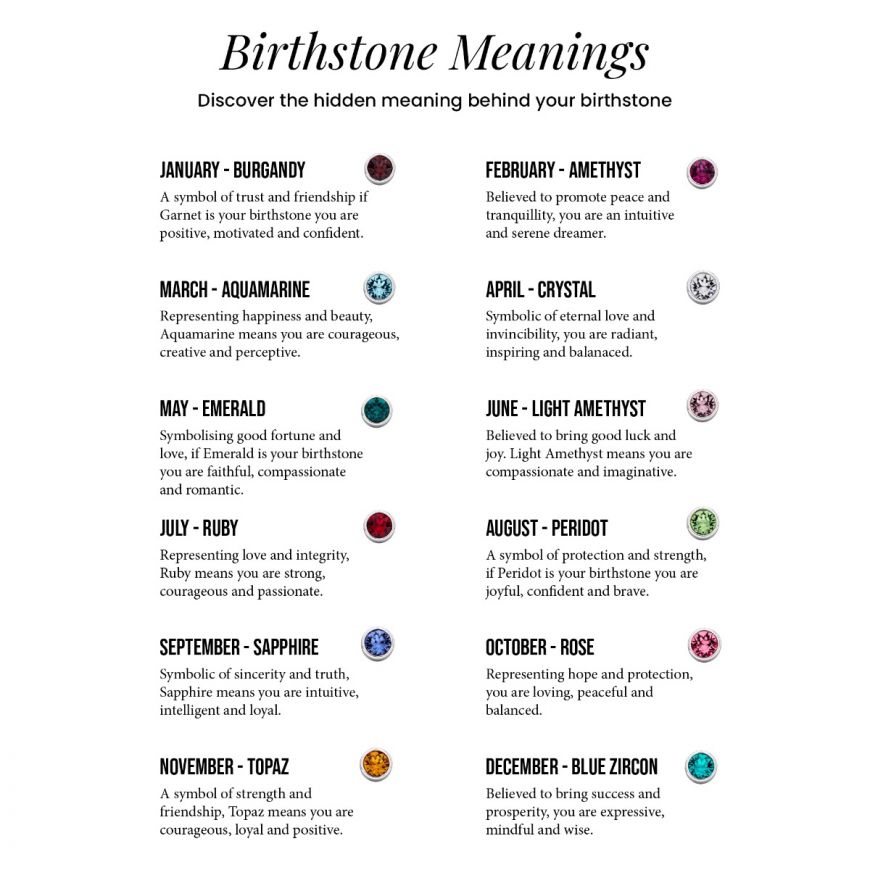 Sterling Silver August Birthstone Stud Earrings